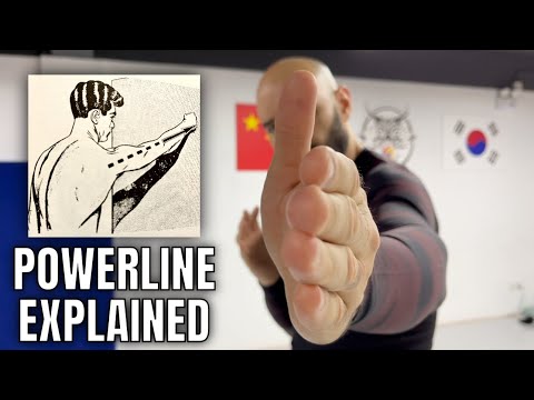 Pure Punching vs Impure Punching. Jack Dempsey’s “Power Line” explained