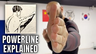 Pure Punching vs Impure Punching. Jack Dempsey’s “Power Line” explained