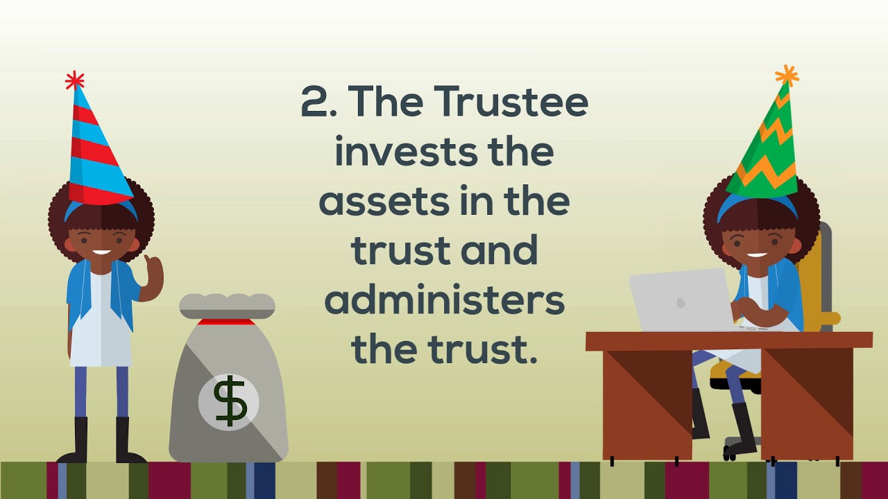 The Three Acting Parts of a Trust