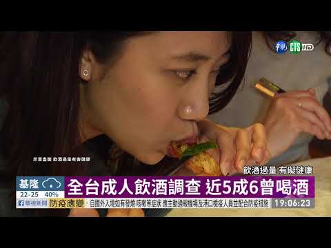 成人逾半曾喝酒 酒精成癮自我檢測