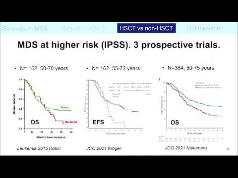 Latest Advances in MDS – Dr. Marie Robin (May 26-27, 2023)