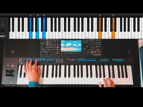 Endenisir (Tutorial) | Awtaru Kebede | Galaxy Productions