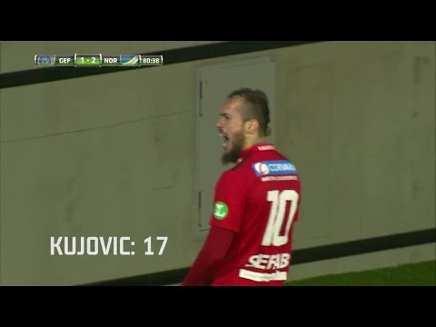 Inför avgörandet - skyttekungens alla mål i allsvenskan - TV4 Sport