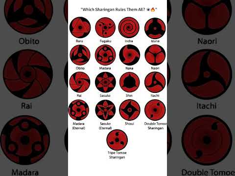 "Every Sharingan Has a Unique Power… Which One Rules Them All? 🔥👁️" #naruto #shortsfeed #anime