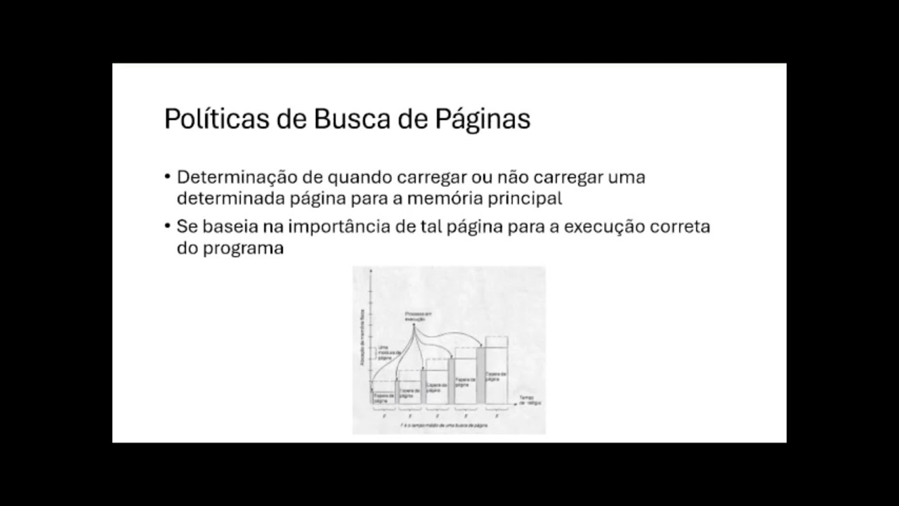 Sistemas Operacionais - Gerenciamento de memoria virtual