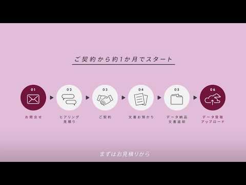 BtoBプラットフォーム 契約書の関連動画