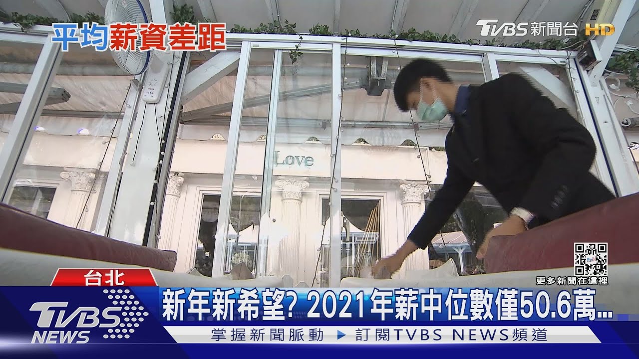 慘! 全台68%勞工領不到平均薪資「創新高」