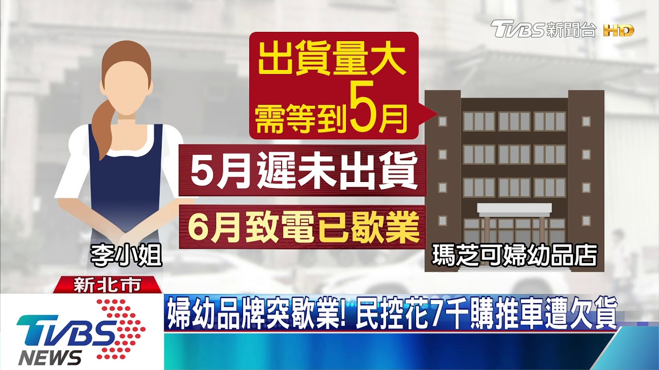 婦幼品牌突歇業! 民控花7千購推車遭欠貨