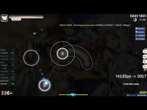peasman | cinderella project - m@gic [M@gic] | CHOKE OMG (no sound woops)