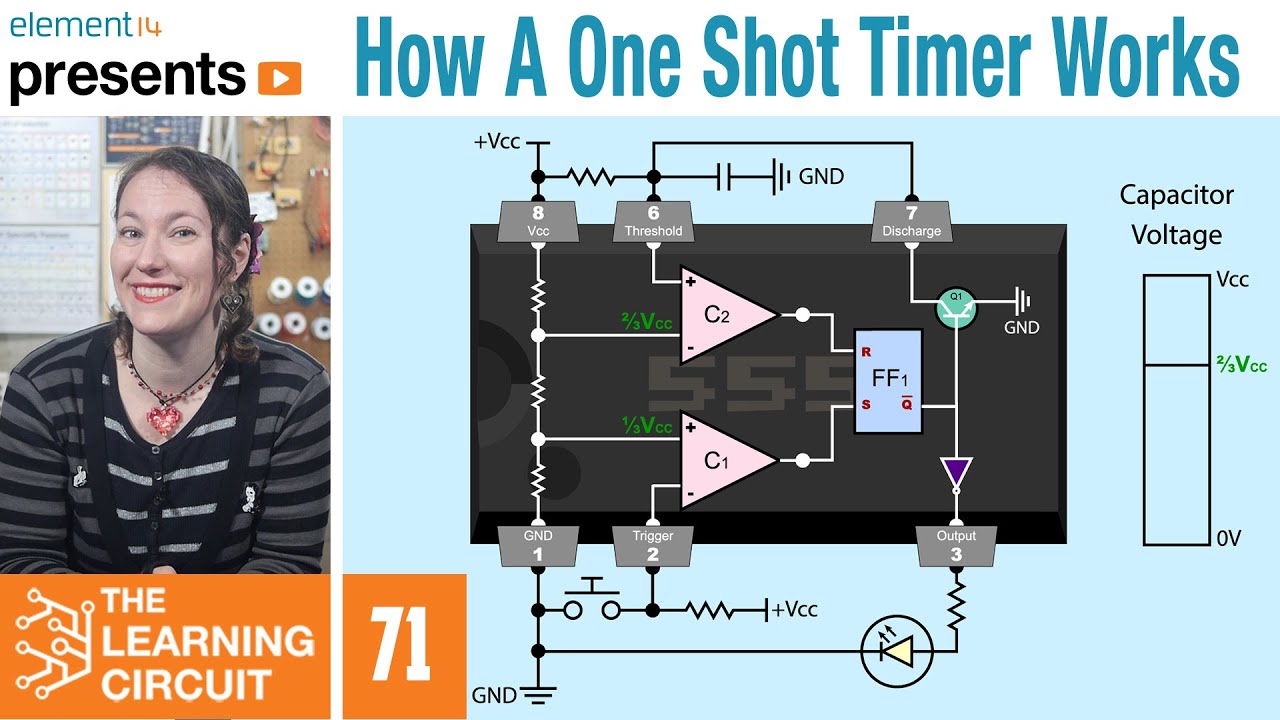 The Learning Circuit 71 555 Timers How a One Shot Timer Works