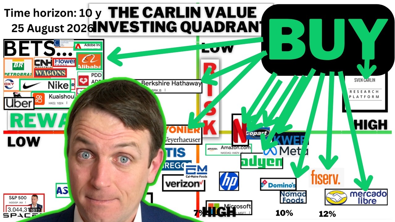 10 Stocks to Buy! Value Investing Quadrant Update 2H 2026