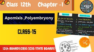Apomixis and Polyembryony | Class 12th Biology | Ch -1 | Lec -15 (EN)
