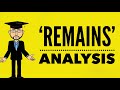 Simon Armitage: 'Remains' Mr Bruff Analysis