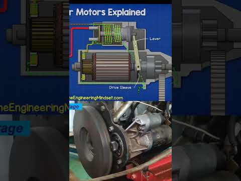Engine Starter Motor