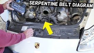PORSCHE CAYENNE 4.5 SERPENTINE BELT DIAGRAM
