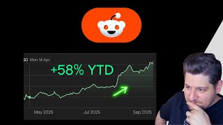 سهم رهيب - ريديت RDDT