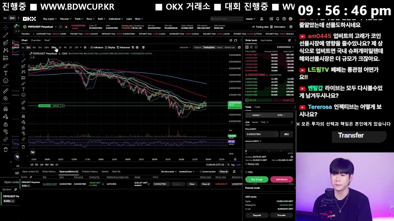 [불장단타왕] 다들 잘 쉬었나요?