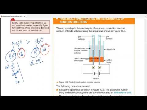 Edexcel IGCSE Chemistry (9-1) | Unit 1 | Principles of Chemistry | Chap 10 | Electrolysis (Part 2/3)