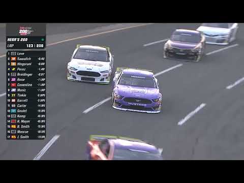 YouTube thumbnail for video