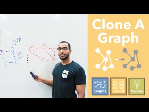 Clone An Undirected Graph - The Utility of Hashtable Mappings ("Clone Graph" on Leetcode)