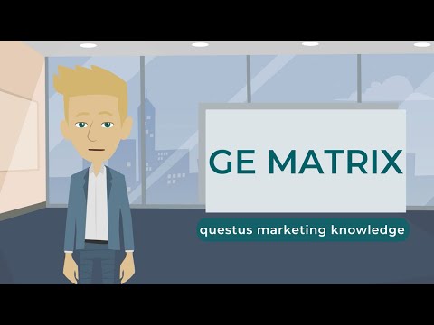 GE Matrix (McKinsey Matrix) – strategic tool for portfolio management 🤓
