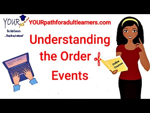 GED/HiSET: Order of Events