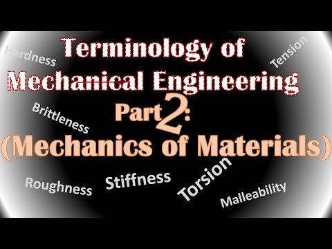 Terminology of Mechanical Engineering, Part 2: (Mechanics of Materials)