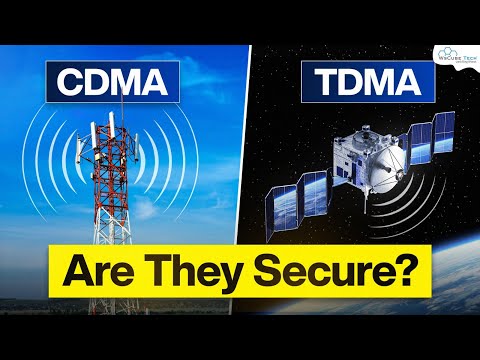 How Hackers Attack Different Network Threats and How to Secure Against Them