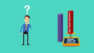 Expenzing Travel Expense Manager YouTube Video