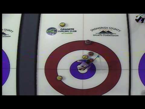 Courtney George Triple to lie three vs. Sinclair