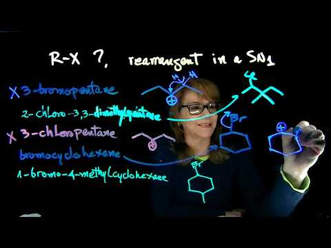 SN1 carbocation rearrangement with IUPAC- Dr. Tania CS
