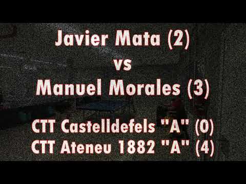 CTT Castelldefels A 0 - 6 CTT Ateneu 1882 A