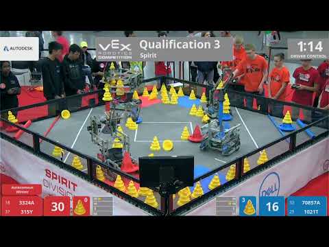 2018 VRC-MS Spir Q3 - 3324A 315Y vs 70857A 1021T - 107 to 63