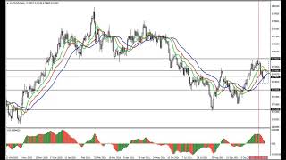Weekly Forex forecast 08.11-12.11.21: EUR/USD, GBP/USD, USD/JPY, AUD/USD, Gold