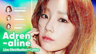 Girls&#39; Generation-TTS  - Adrenaline (Line Distribution + Lyrics Karaoke) PATREON REQUESTED