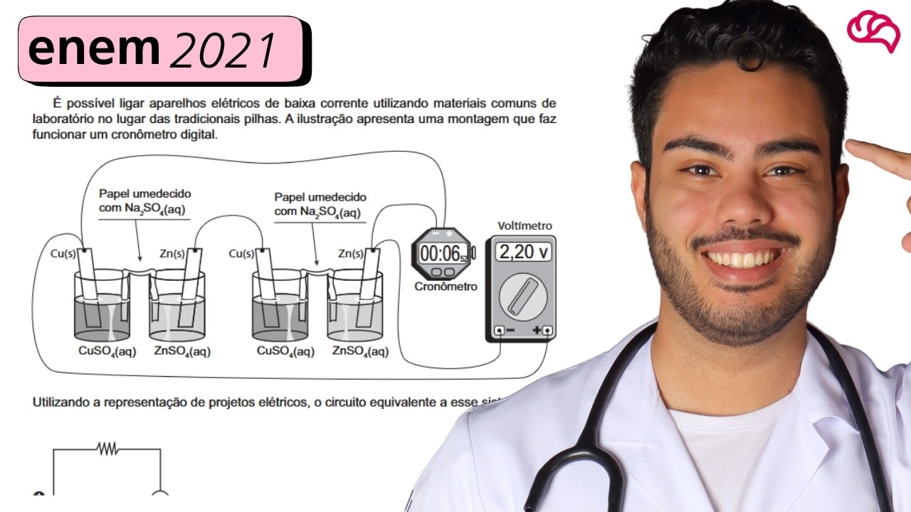 Resolução em Vídeo — Questão 102 ENEM 2021