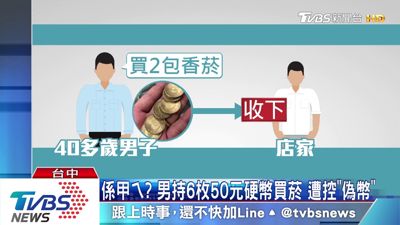 係假ㄟ？男持6枚50元硬幣買菸　遭控「偽幣」
