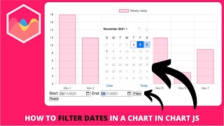 How to Filter Dates in a Chart in Chart js