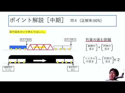 東洋大姫路中学校2022年度入試結果報告会｜算数 解説｜兵庫県姫路市の男女共学中高一貫校｜東洋大学附属姫路中学校