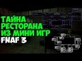 Five Nights At Freddy's 3 - Секрет Отсутствующей КУХНИ! - 5 ...