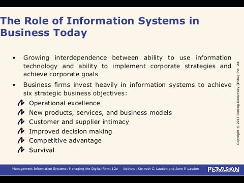 image-What is role of management information system?