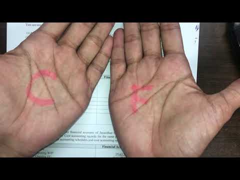 Profit Reconciliation Statement