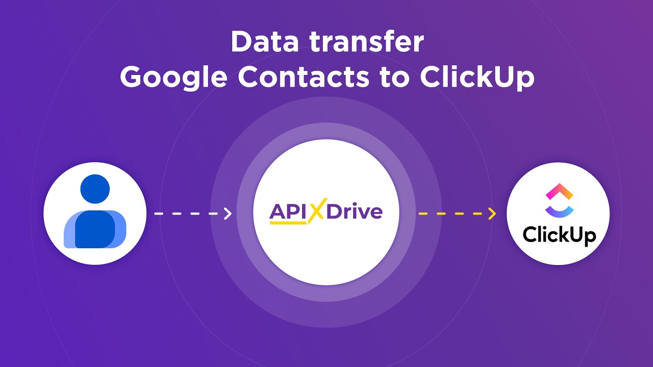 How to Connect Google Contacts to ClickUp