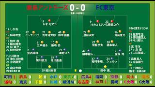 【映像無し】Ｊ１百年構想リーグ　最終節　鹿島アントラーズvsFC東京　京都vs長崎　他　サッカー見ながら実況みたいな感じ