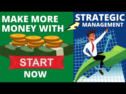 How To Write a Business Plan To Start Your Own Business