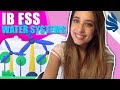 IB ESS Revision Water Systems