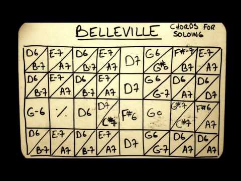 Play Along Manouche - BELLEVILLE - Gipsy Jazz