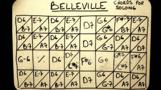 Play Along Manouche - BELLEVILLE - Gipsy Jazz