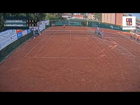 Kurt 5_9.8.2020_Pardubická Juniorka 2020