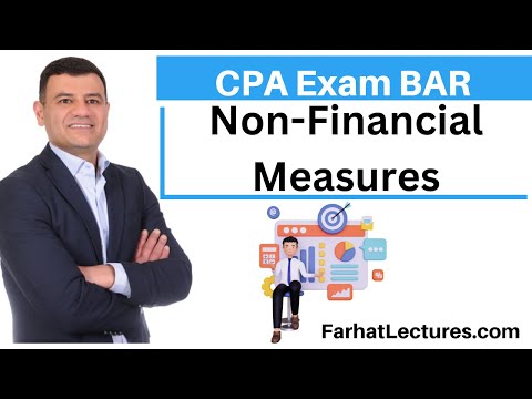 Financial Risks and Mitigation CPA Exam Business Analysis and Reporting BAR